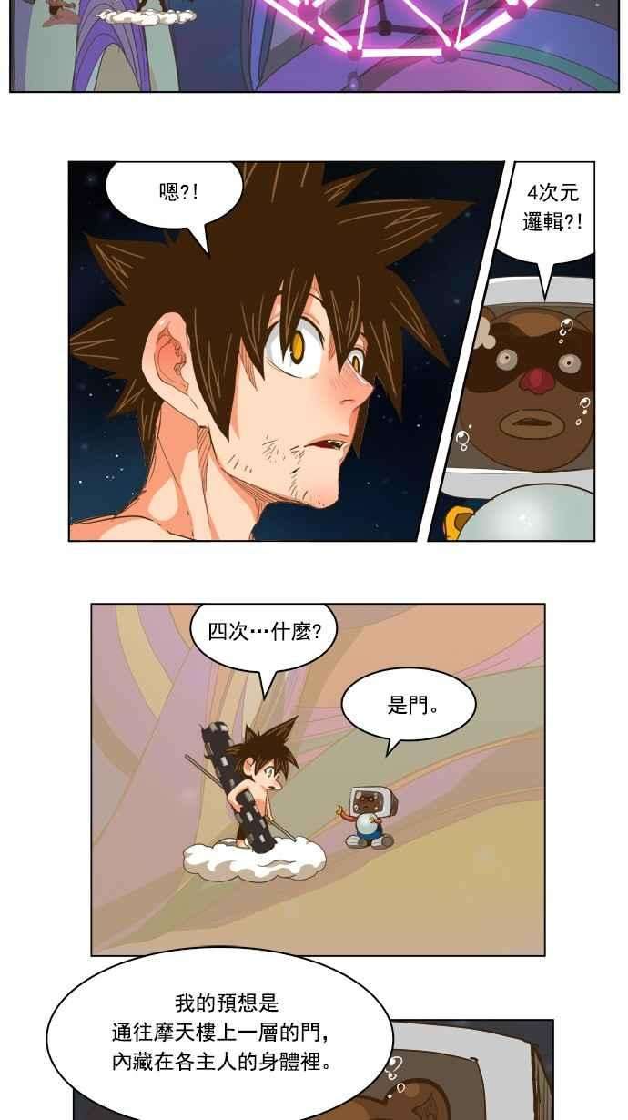 高校之神第5部 罗格纳洛克 第230话