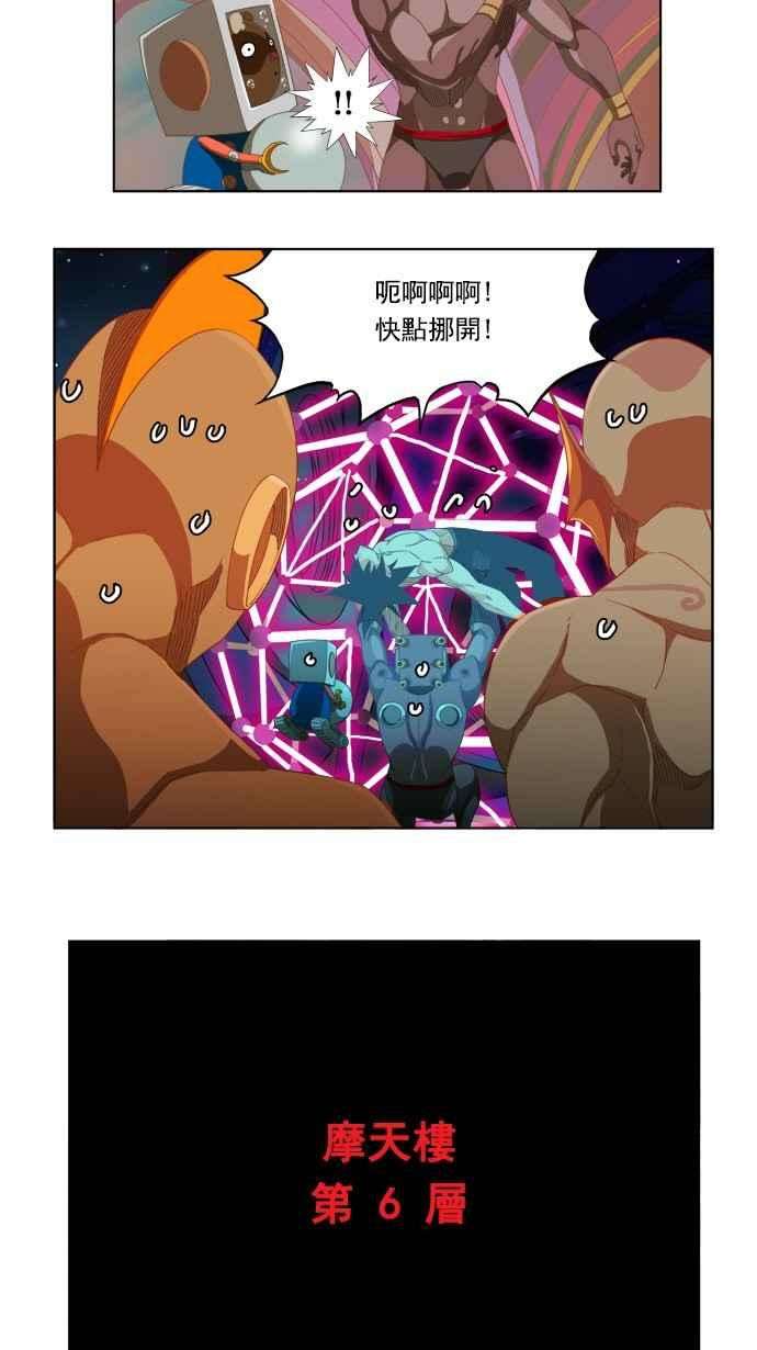 高校之神第5部 罗格纳洛克 第230话