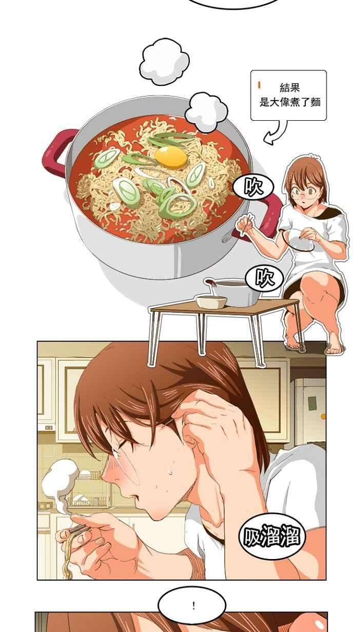 高校之神第5部 罗格纳洛克 第232话