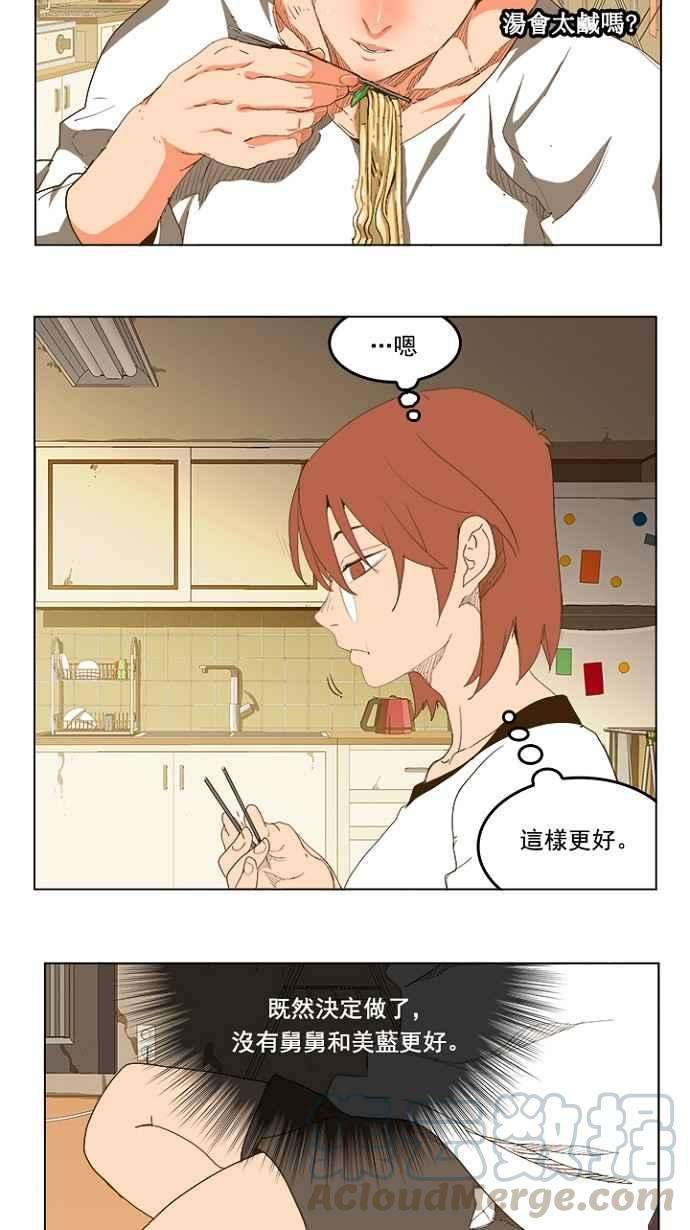 高校之神第5部 罗格纳洛克 第232话
