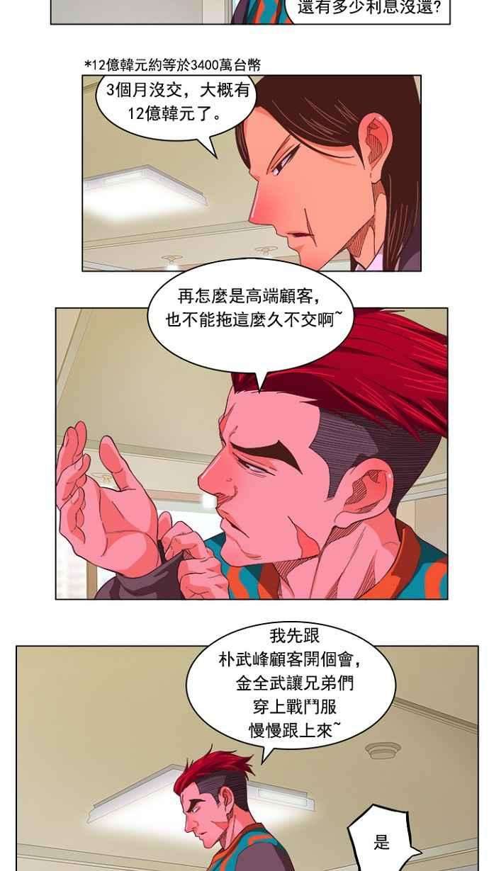 高校之神第5部 罗格纳洛克 第233话