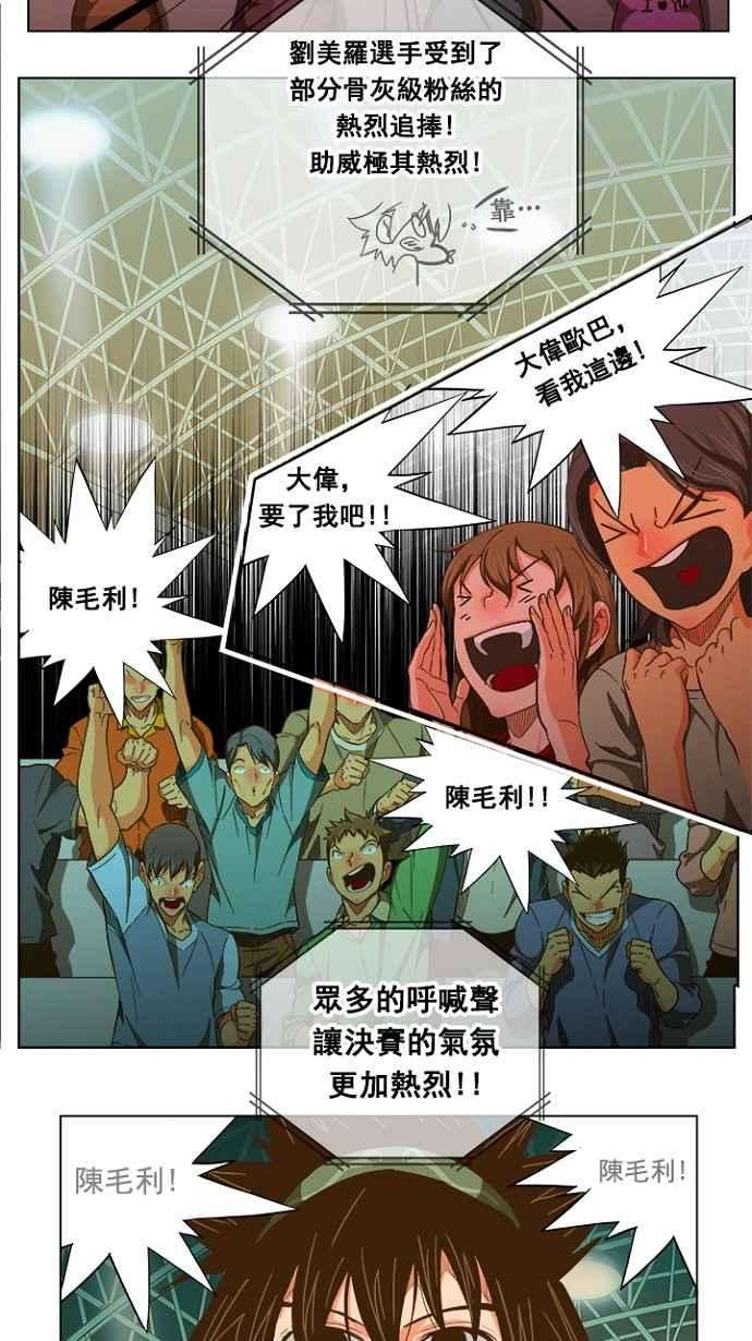 高校之神第5部 罗格纳洛克 第233话