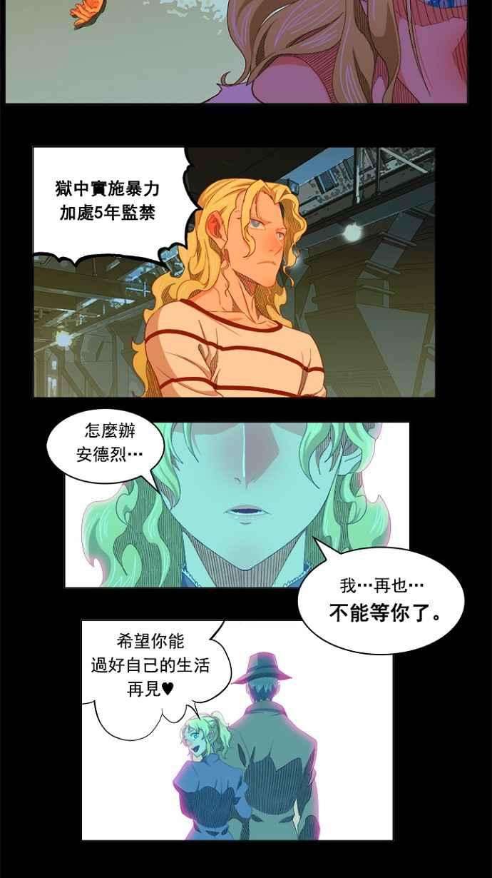 高校之神第5部 罗格纳洛克 第234话