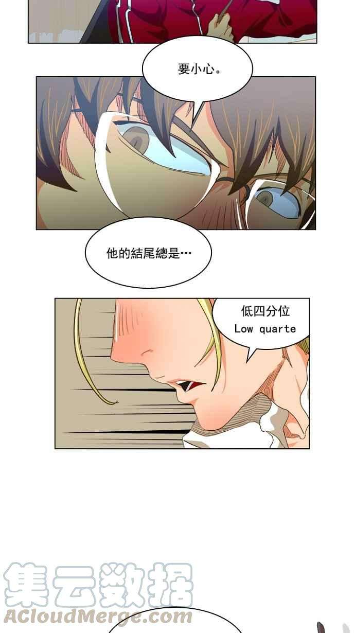 高校之神第5部 罗格纳洛克 第234话