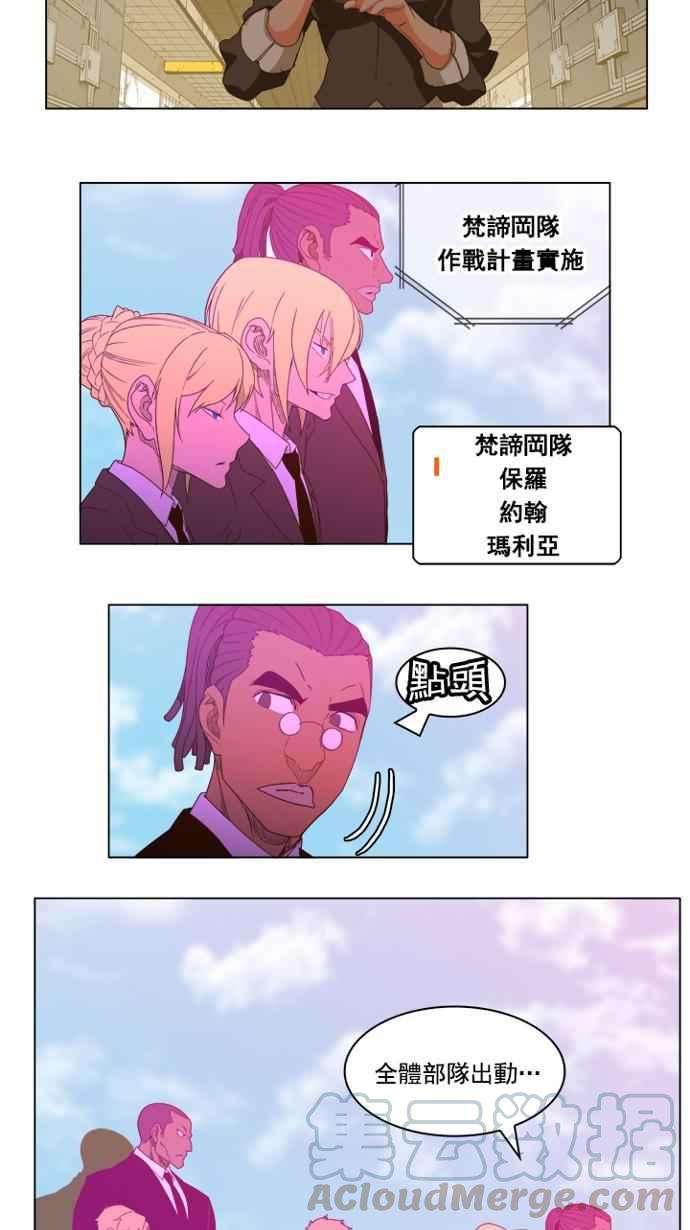 高校之神第5部 罗格纳洛克 第235话