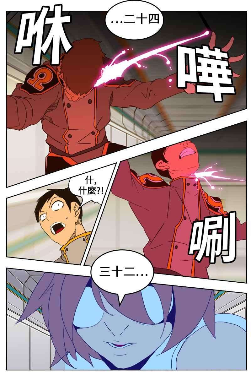 高校之神第5部 罗格纳洛克 第243话