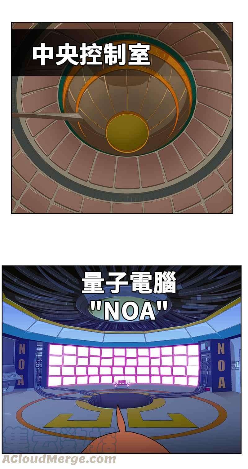 高校之神第5部 罗格纳洛克 第243话