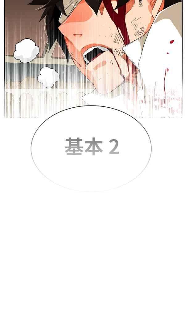 高校之神第5部 罗格纳洛克 第247话