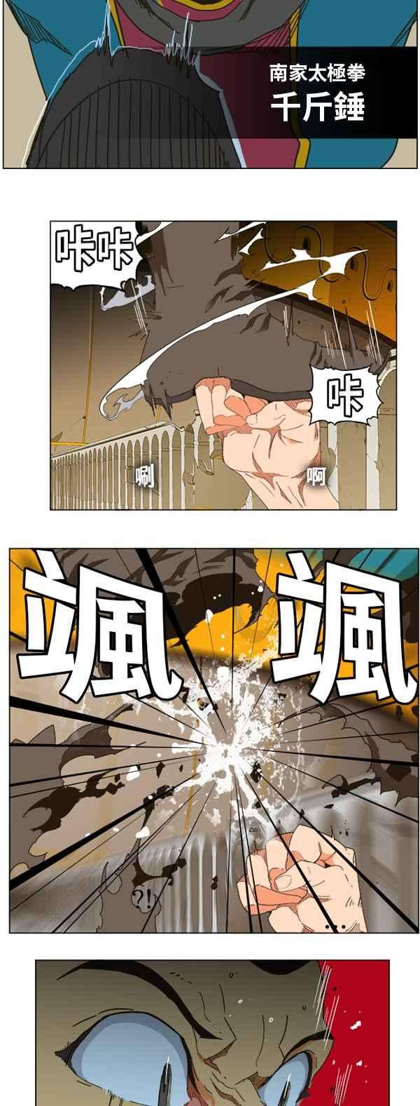 高校之神第5部 罗格纳洛克 第247话