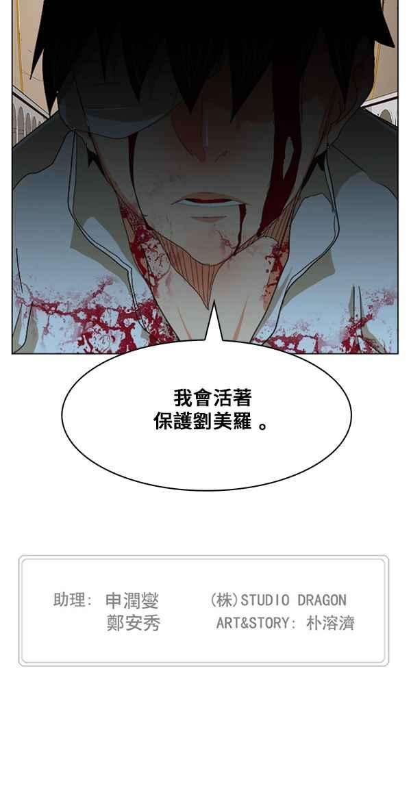 高校之神第5部 罗格纳洛克 第247话