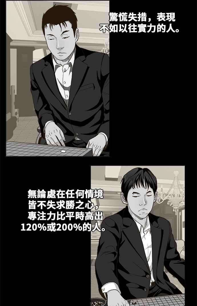 高校之神第5部 罗格纳洛克 第248话