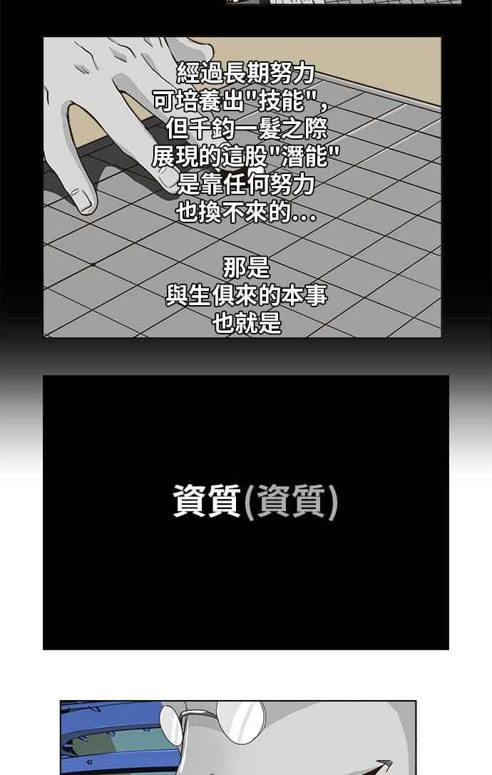 高校之神第5部 罗格纳洛克 第248话