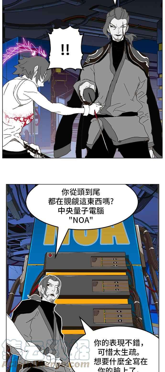 高校之神第5部 罗格纳洛克 第248话