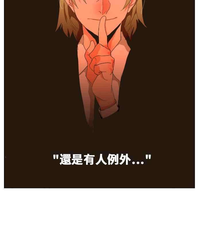 高校之神第5部 罗格纳洛克 第249话