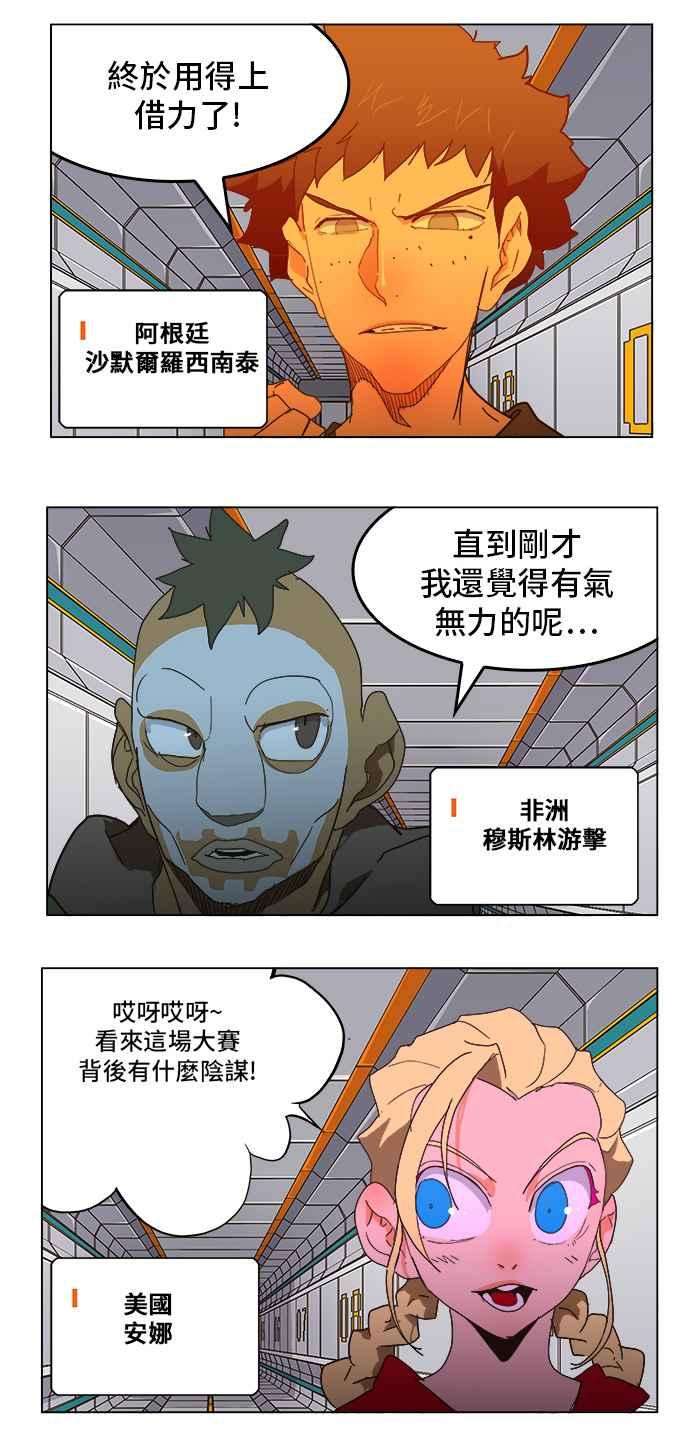 高校之神第5部 罗格纳洛克 第250话