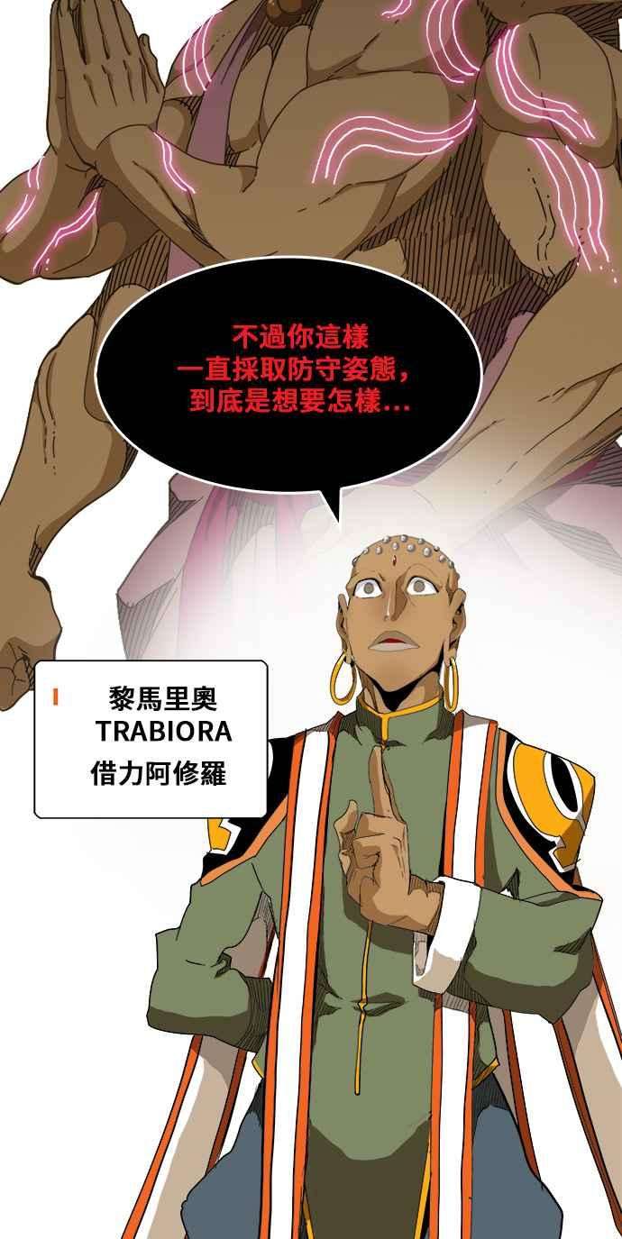 高校之神第5部 罗格纳洛克 第252话