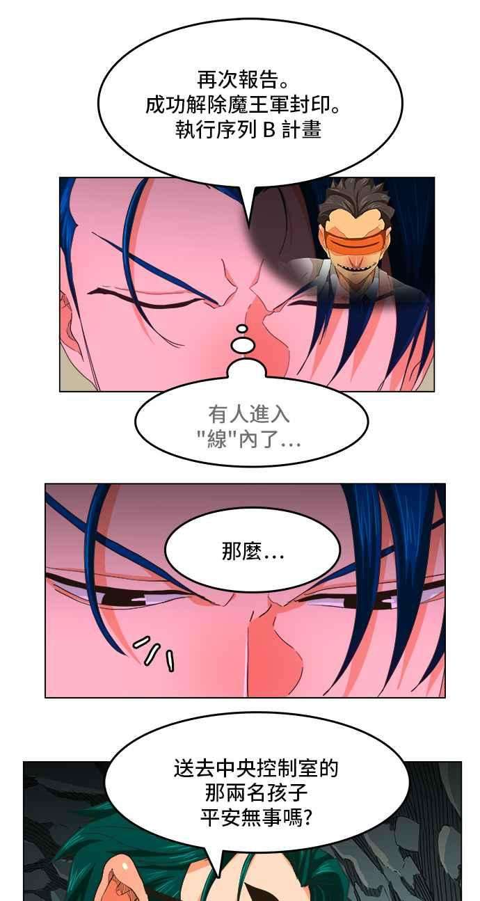 高校之神第5部 罗格纳洛克 第252话