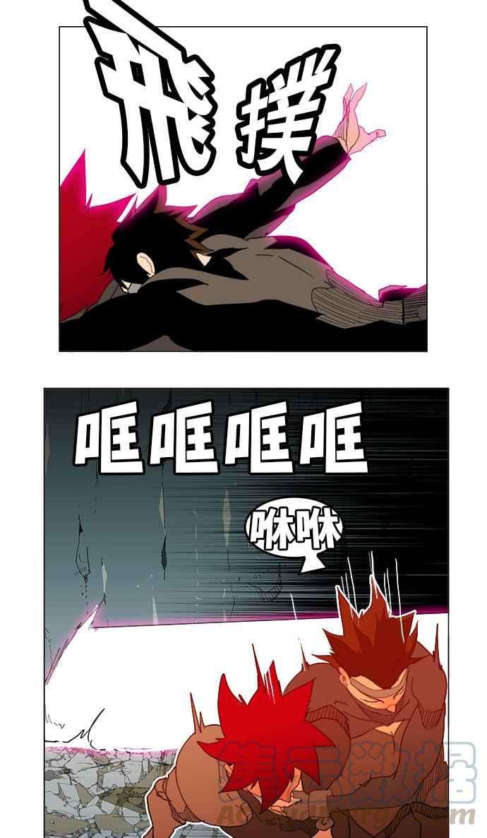 高校之神第5部 罗格纳洛克 第252话