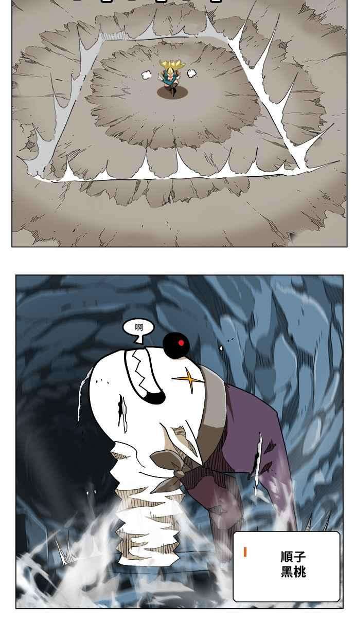 高校之神第5部 罗格纳洛克 第252话