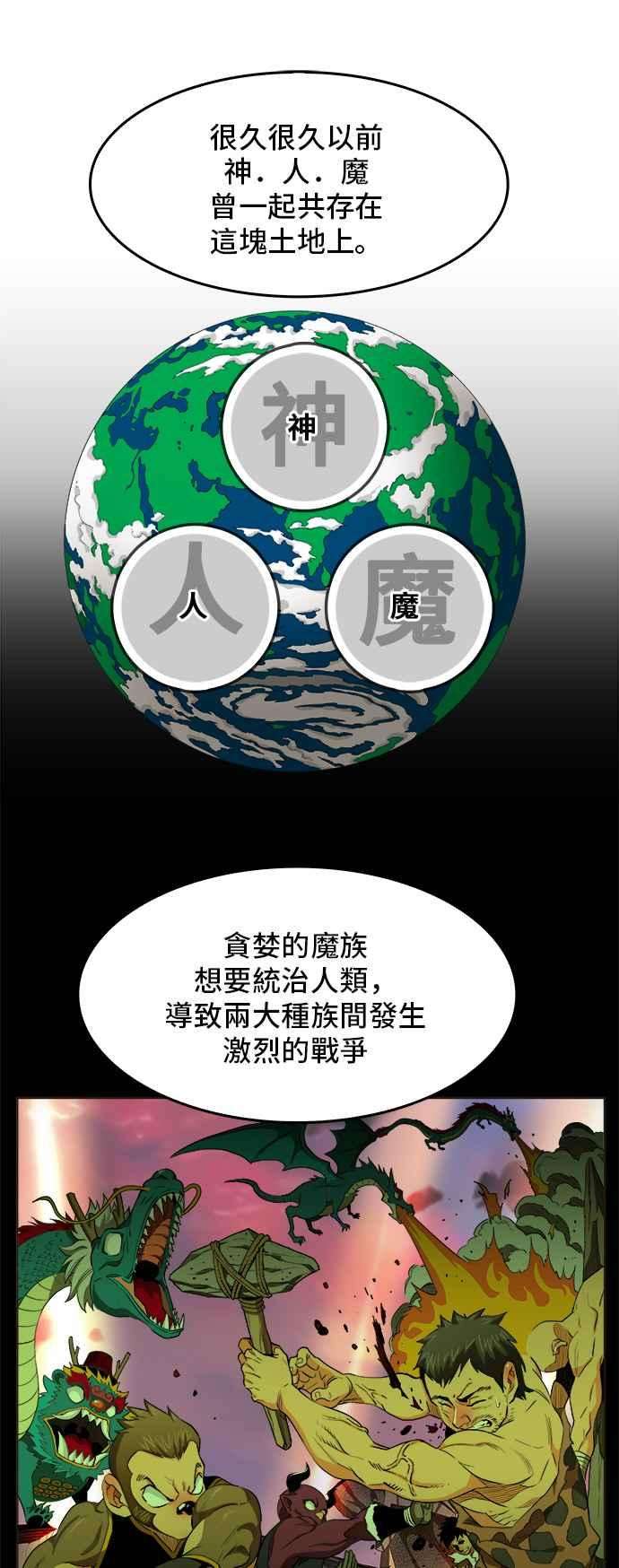 高校之神第5部 罗格纳洛克 第255话