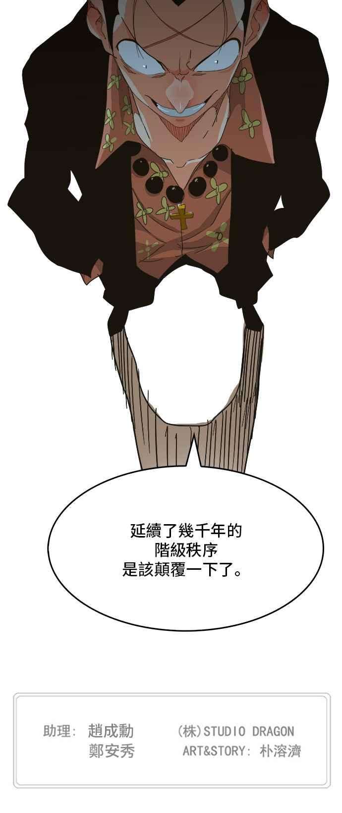 高校之神第5部 罗格纳洛克 第255话
