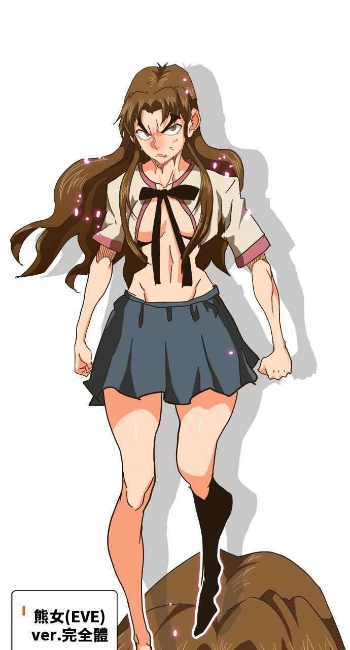 高校之神第5部 罗格纳洛克 第257话