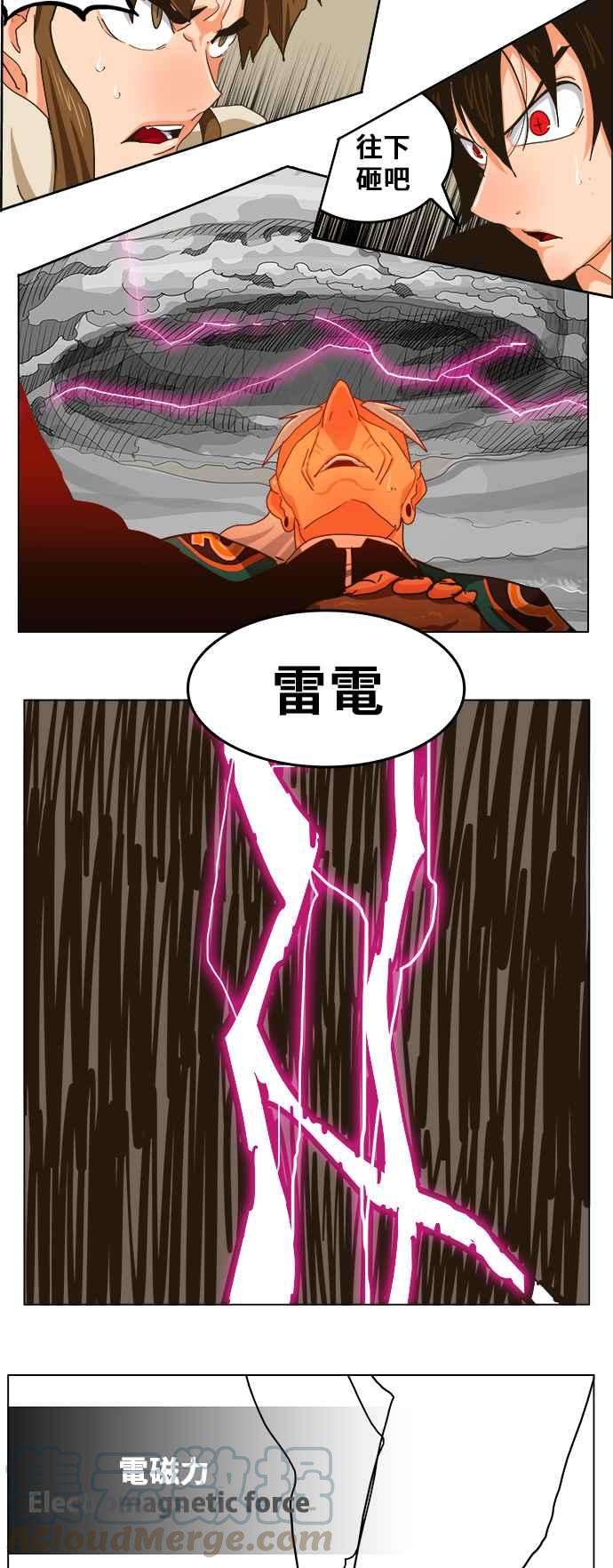 高校之神第5部 罗格纳洛克 第259话