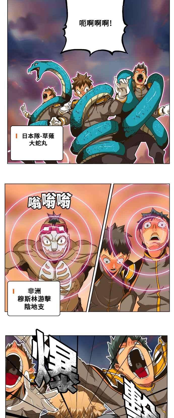 高校之神第5部 罗格纳洛克 第259话