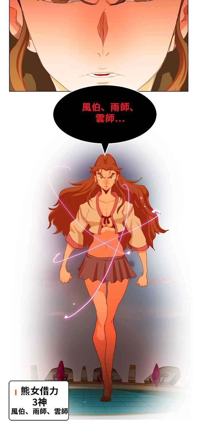 高校之神第5部 罗格纳洛克 第260话