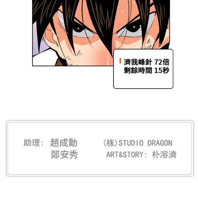 高校之神第5部 罗格纳洛克 第261话