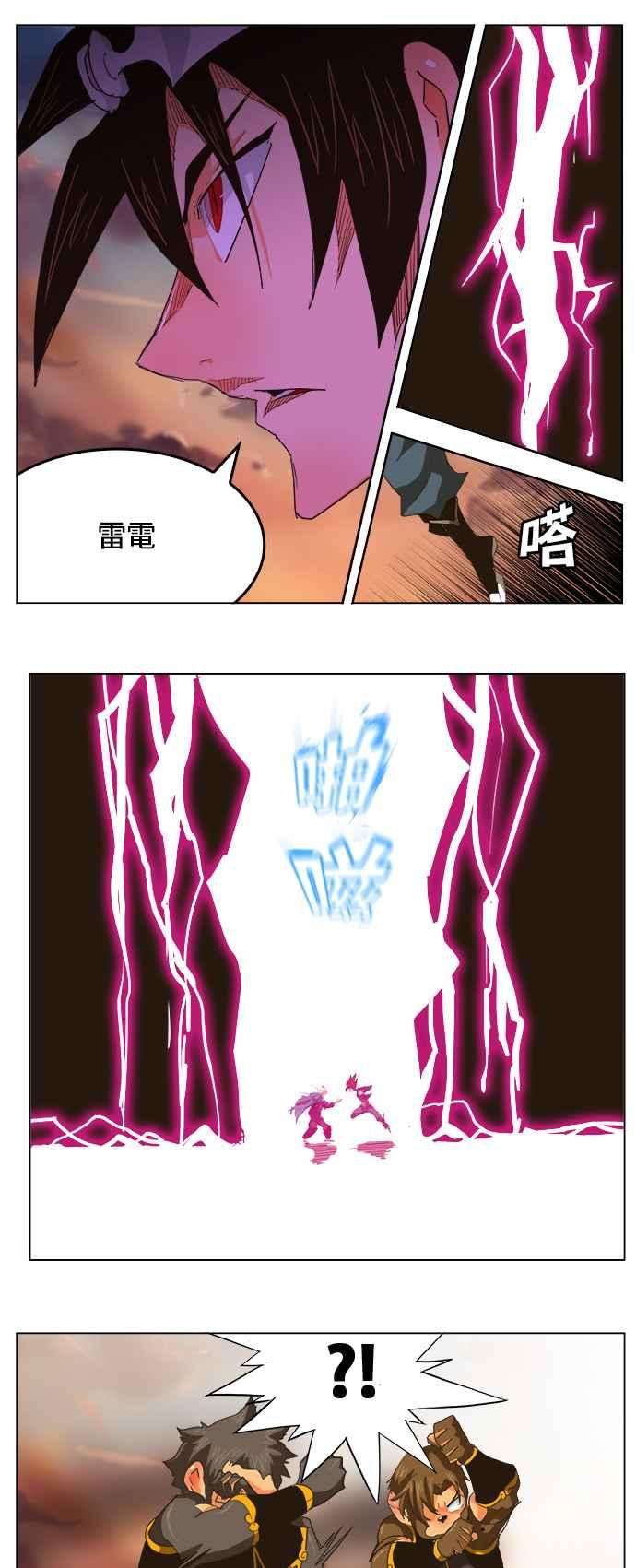 高校之神第5部 罗格纳洛克 第261话