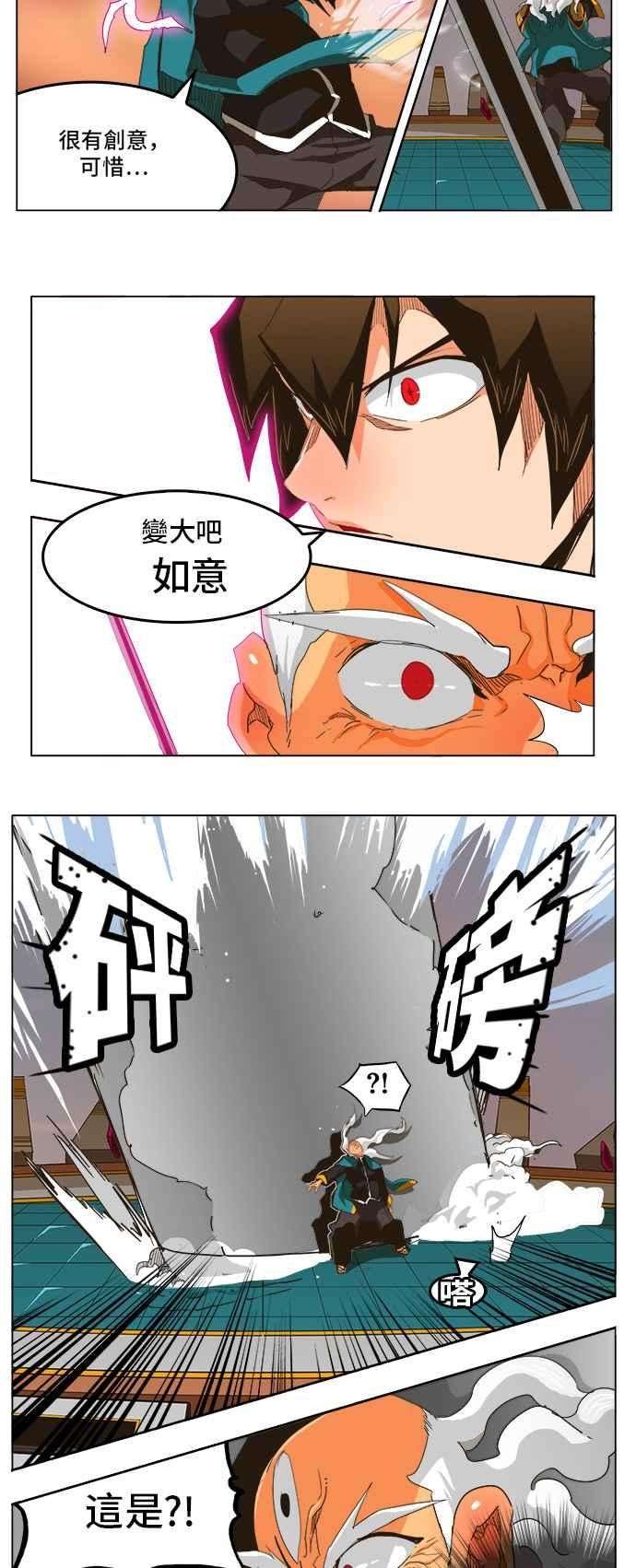 高校之神第5部 罗格纳洛克 第261话