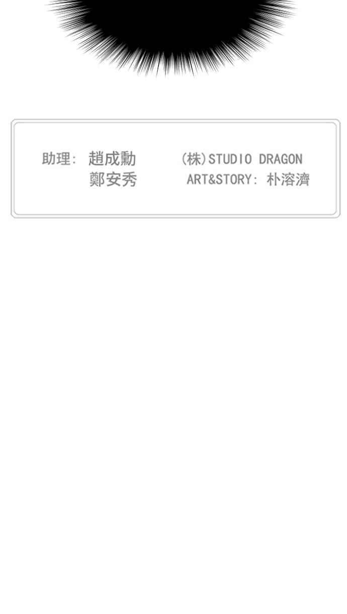 高校之神第5部 罗格纳洛克 第262话