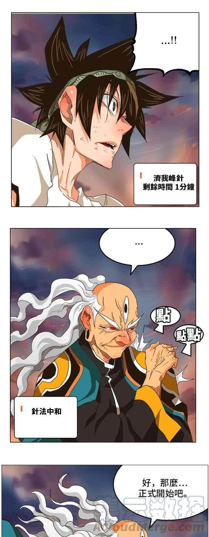 高校之神第5部 罗格纳洛克 第262话