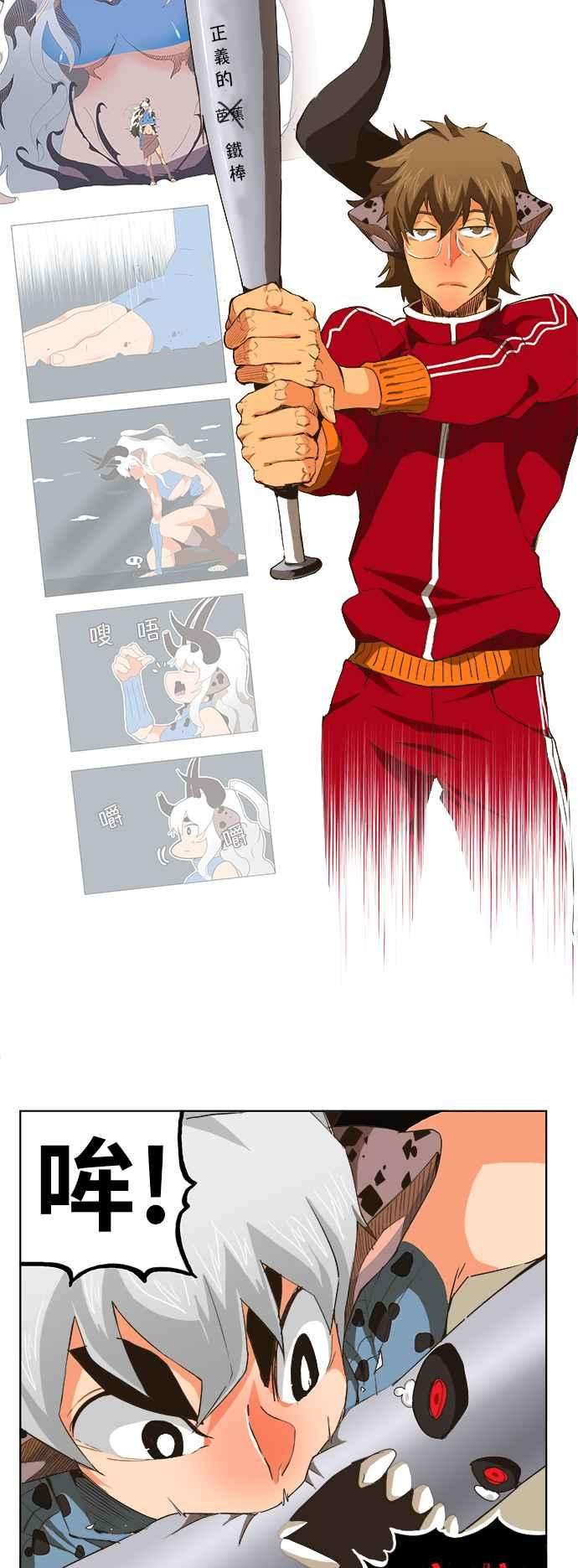 高校之神第5部 罗格纳洛克 第264话
