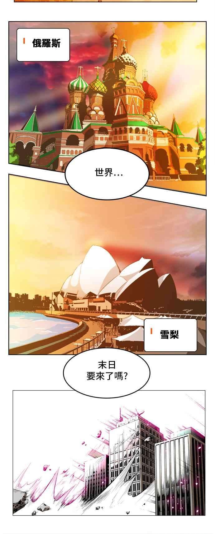 高校之神第5部 罗格纳洛克 第265话