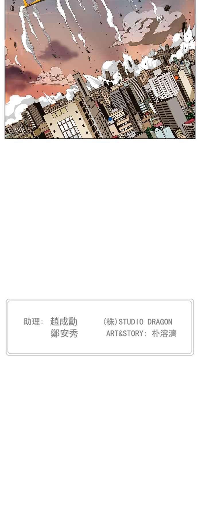 高校之神第5部 罗格纳洛克 第266话