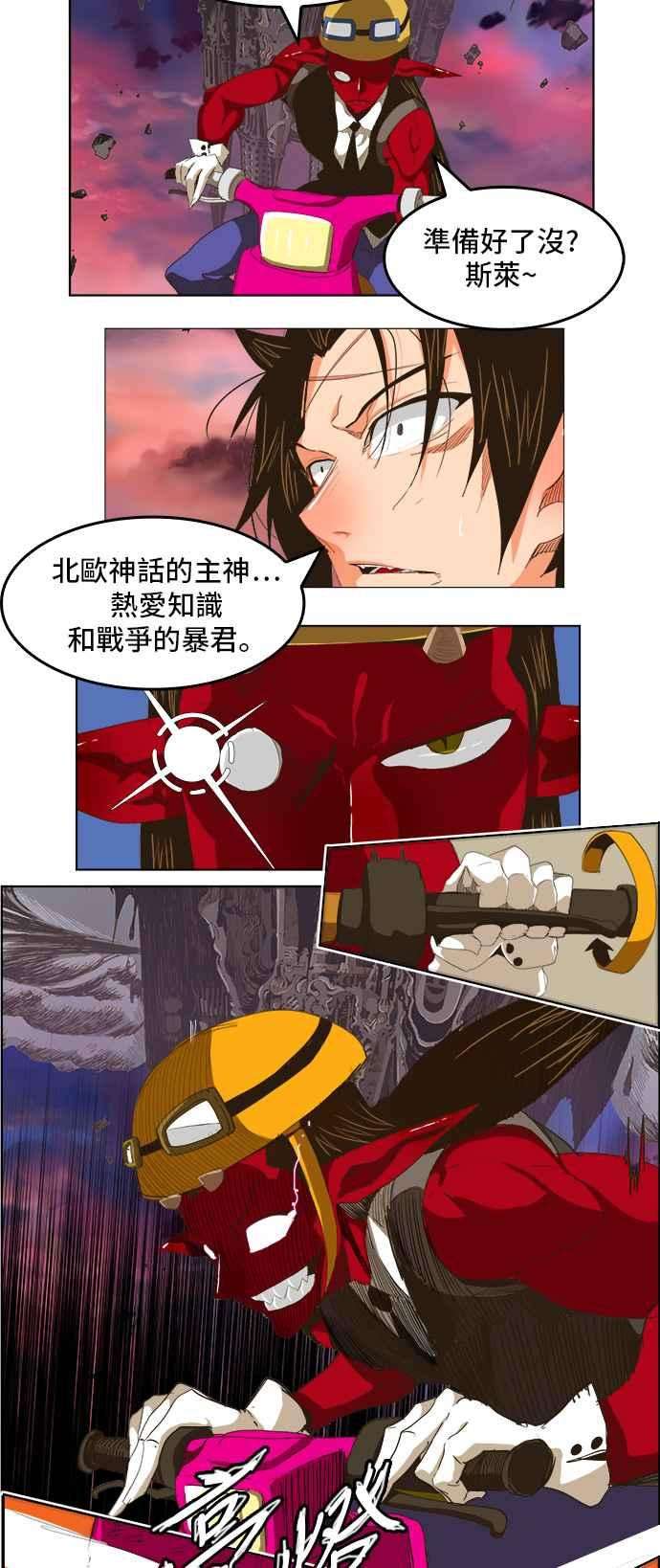 高校之神第5部 罗格纳洛克 第271话