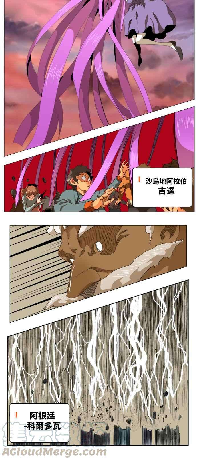 高校之神第5部 罗格纳洛克 第272话