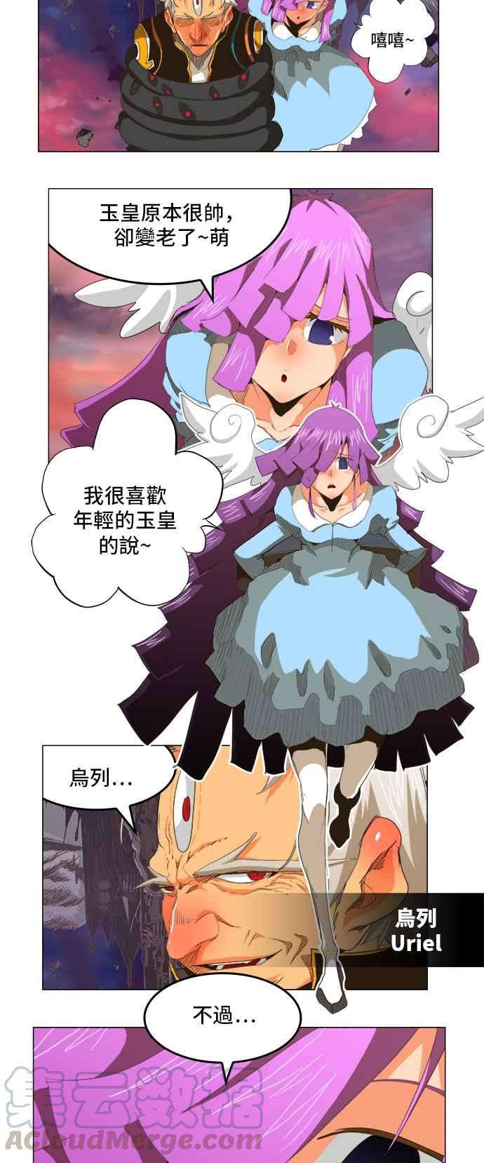 高校之神第5部 罗格纳洛克 第272话