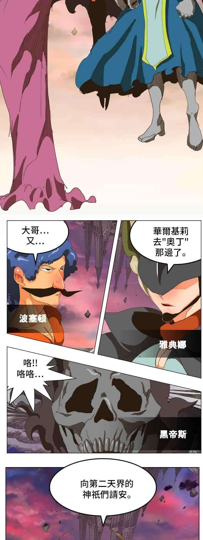 高校之神第5部 罗格纳洛克 第273话