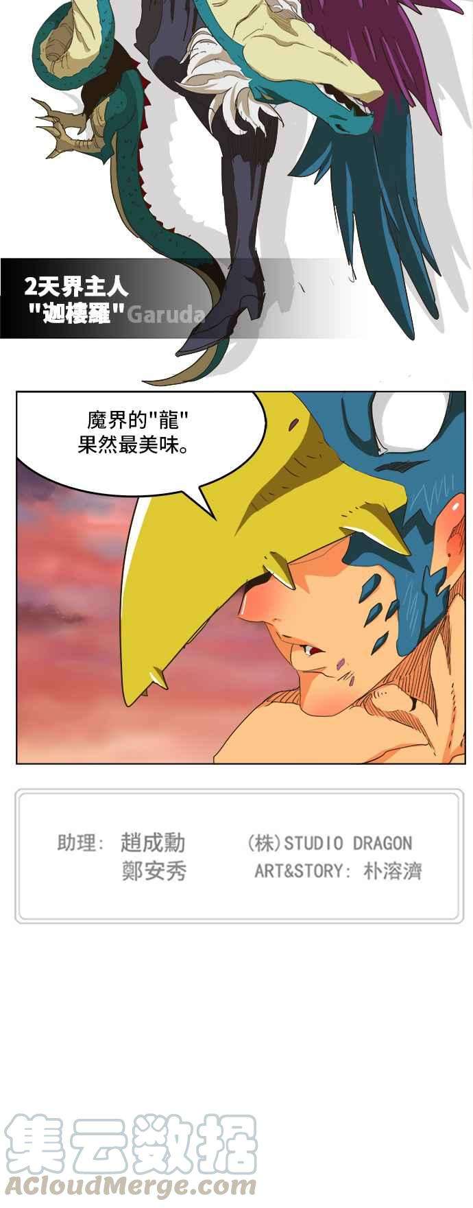 高校之神第5部 罗格纳洛克 第274话