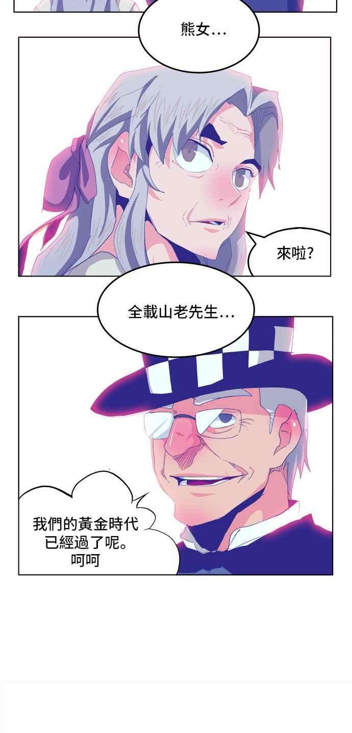 高校之神第5部 罗格纳洛克 第281话
