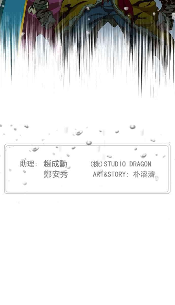高校之神第5部 罗格纳洛克 第285话