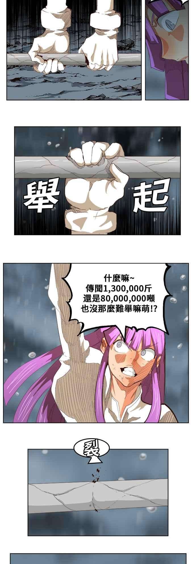 高校之神第5部 罗格纳洛克 第288话