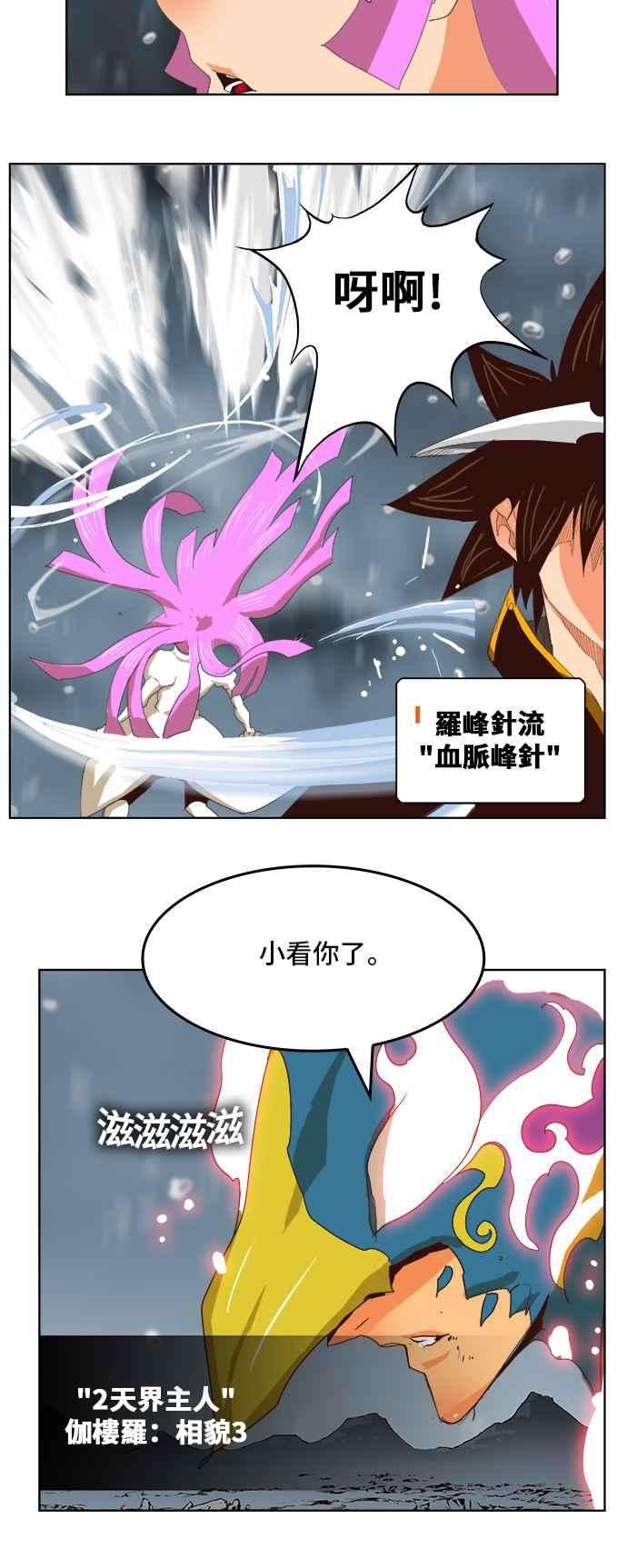 高校之神第5部 罗格纳洛克 第288话