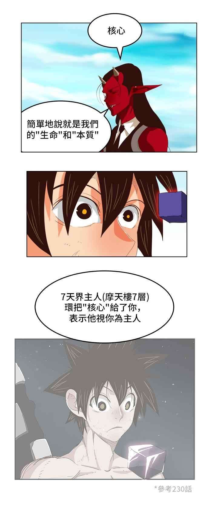高校之神第5部 罗格纳洛克 第294话