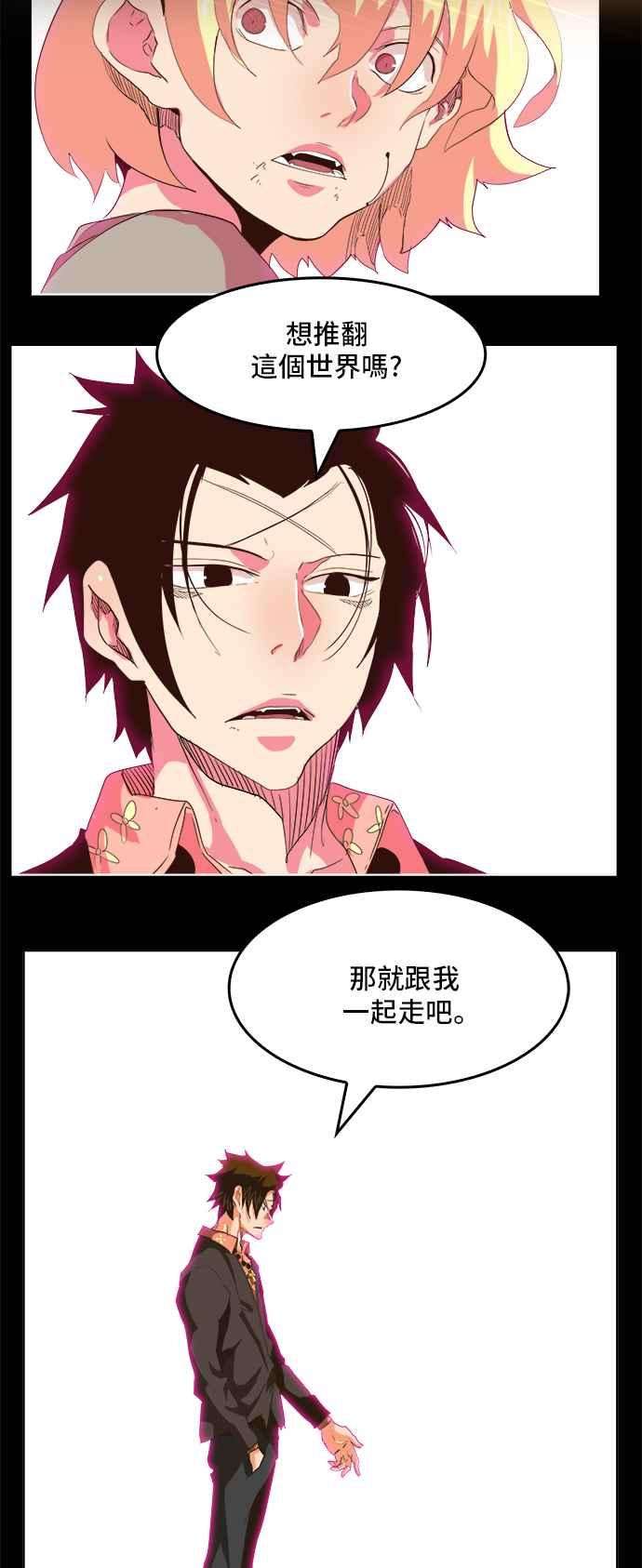 高校之神第5部 罗格纳洛克 第298话
