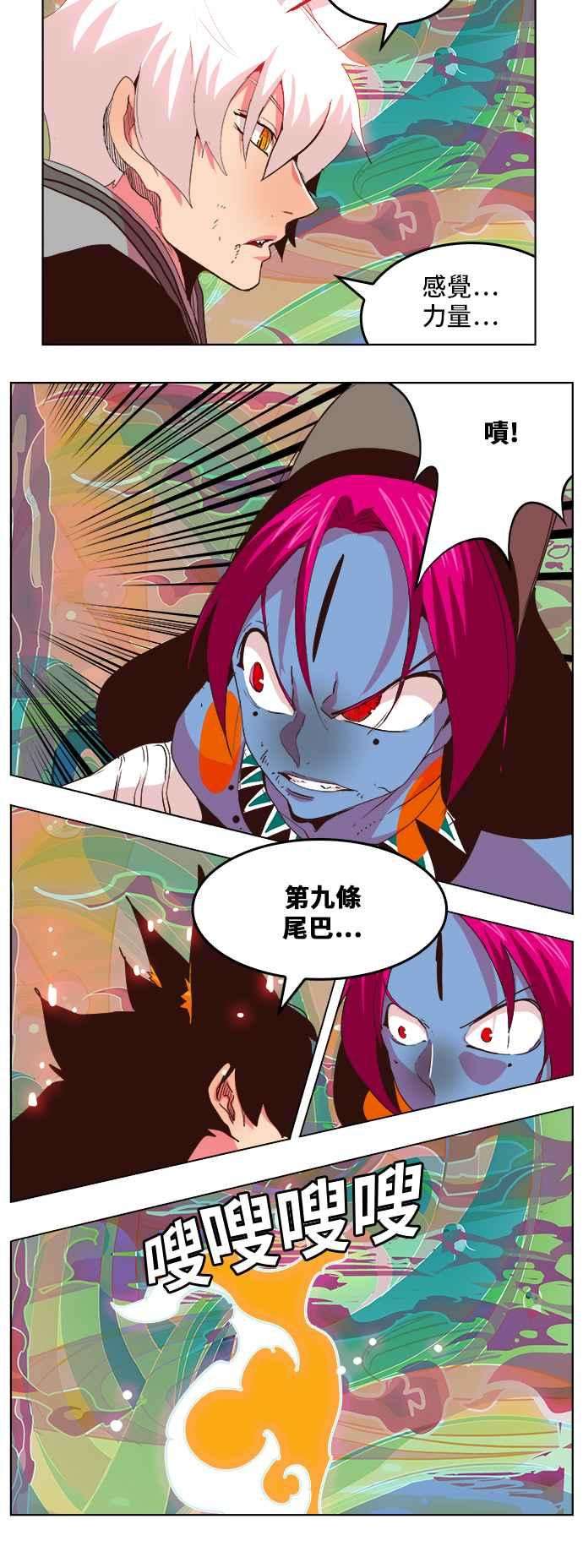 高校之神第5部 罗格纳洛克 第299话