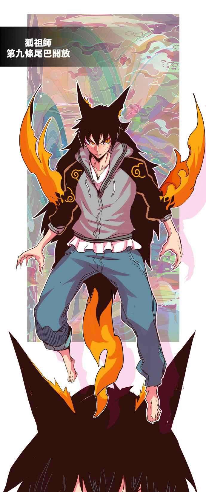 高校之神第5部 罗格纳洛克 第299话